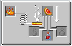 Схема варки зелья исцеления 1