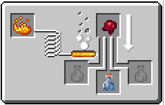 Схема варки зелья медлительности