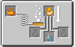 Схема варки зелья подводного